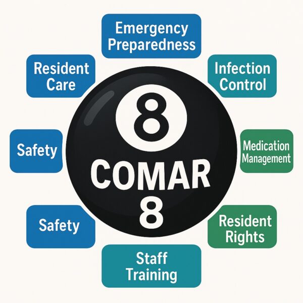 2025 - COMAR Staff Renewal Training